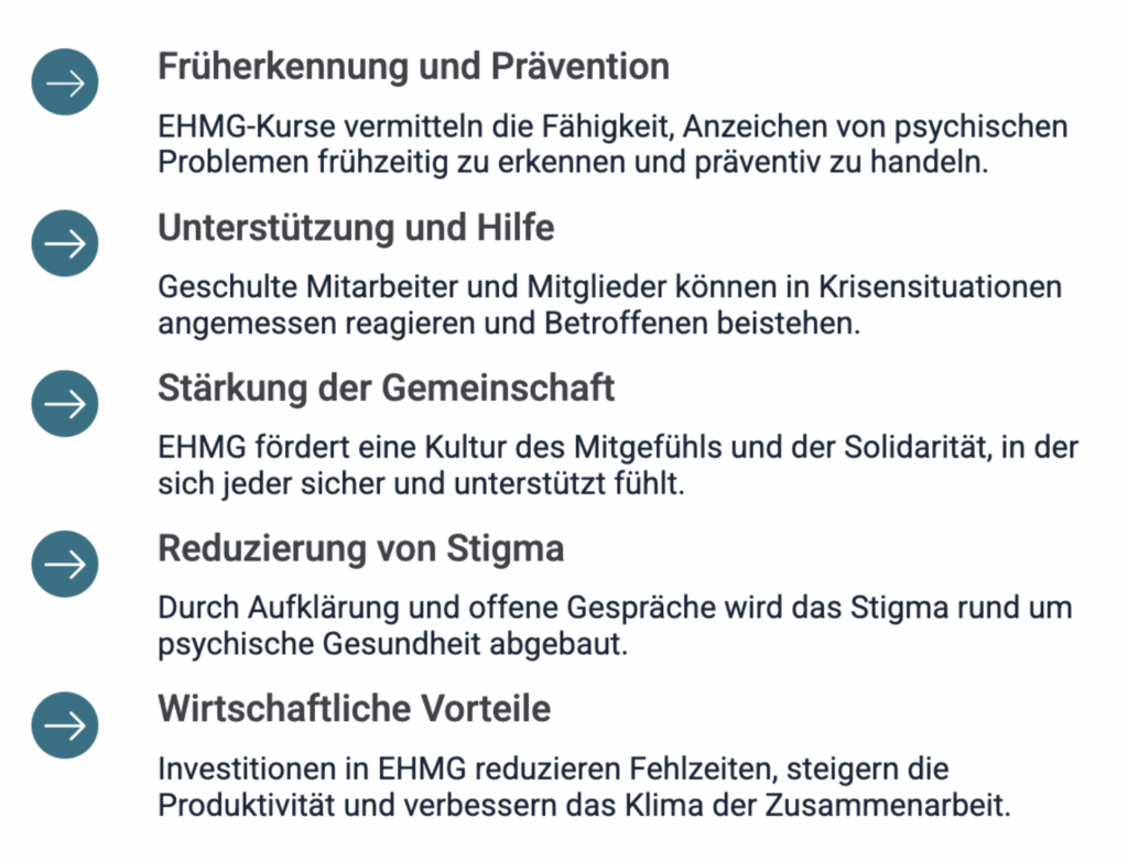 EHMG Vorteile fuer Unternehmen